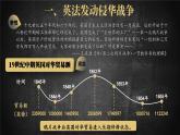 1.2 第二次鸦片战争 课件 2023-2024学年部编版八年级历史上册