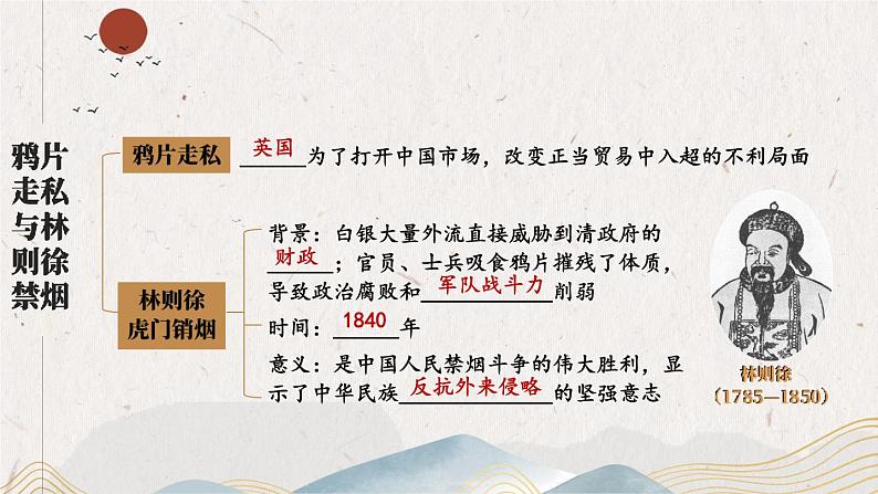 第一单元 综合复习 课件 2023-2024学年部编版八年级历史上册04