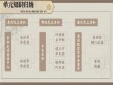 第三單元 綜合復(fù)習(xí) 課件 2023-2024學(xué)年部編版八年級(jí)歷史上冊(cè)