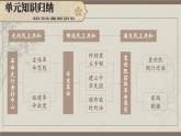 第三单元 综合复习 课件 2023-2024学年部编版八年级历史上册