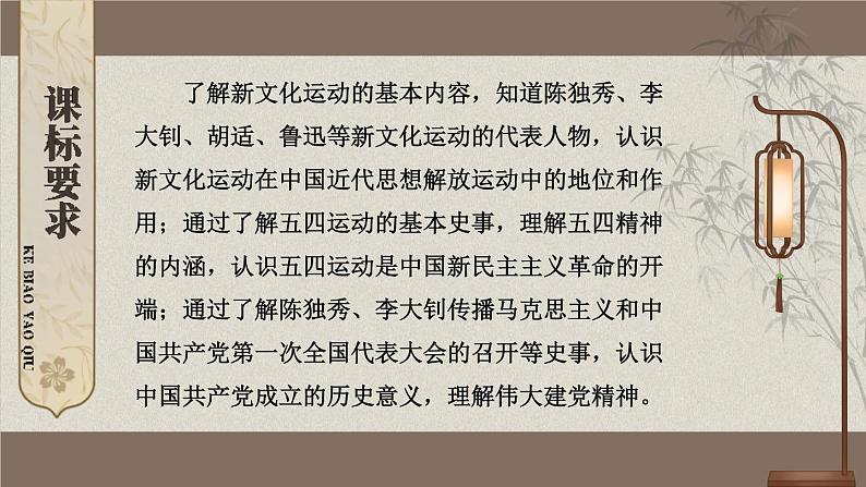 第四单元 综合复习 课件 2023-2024学年部编版八年级历史上册第2页