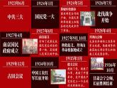 5.15 国共合作与北伐战争 课件 2023-2024学年部编版八年级历史上册