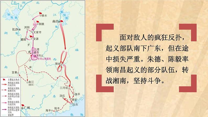 5.16 毛泽东开辟井冈山道路 课件 2023-2024学年部编版八年级历史上册08