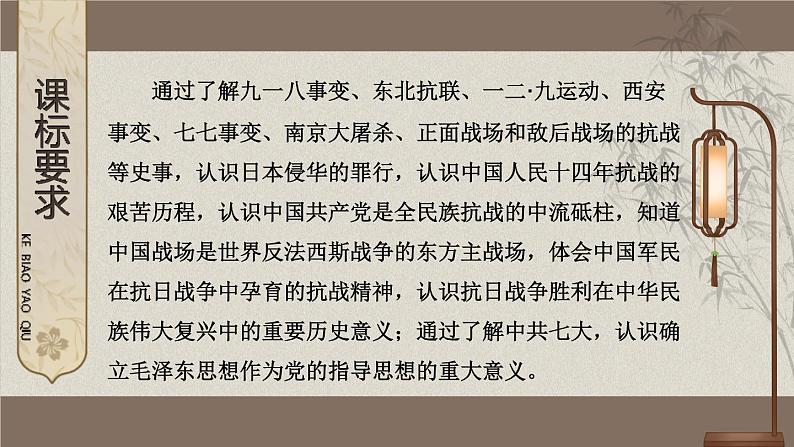 第六单元 综合复习 课件 2023-2024学年部编版八年级历史上册第2页