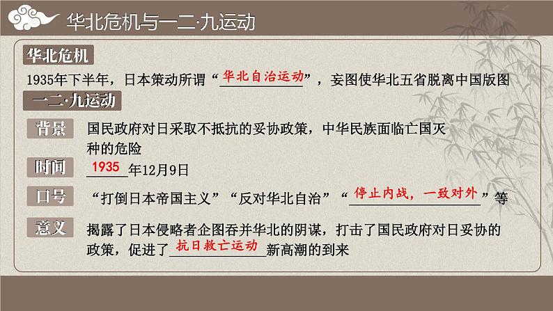 第六单元 综合复习 课件 2023-2024学年部编版八年级历史上册第7页