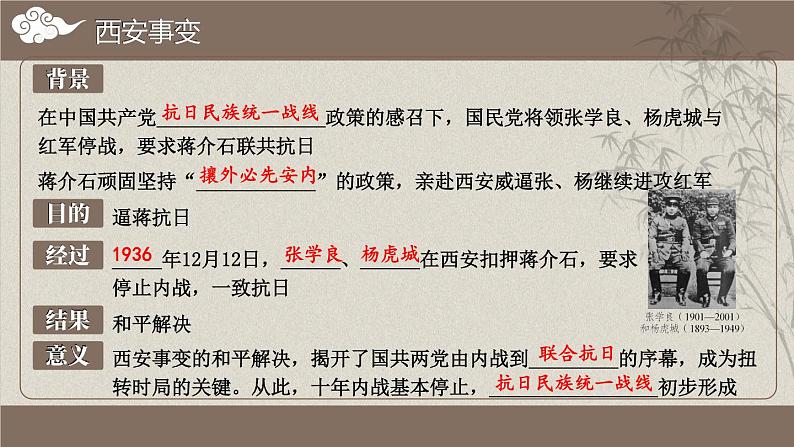 第六单元 综合复习 课件 2023-2024学年部编版八年级历史上册第8页