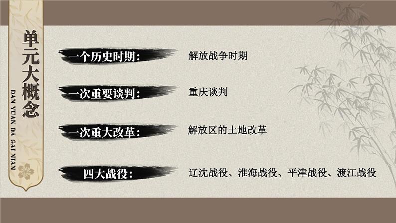 第七单元 综合复习 课件 2023-2024学年部编版八年级历史上册03