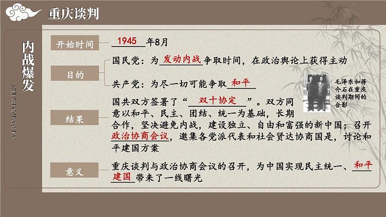 第七单元 综合复习 课件 2023-2024学年部编版八年级历史上册05