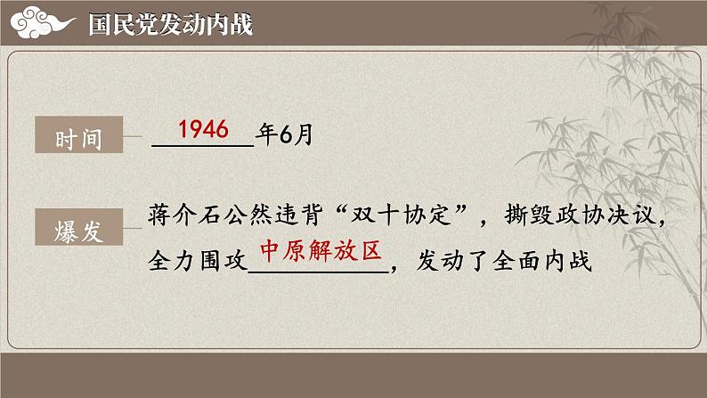 第七单元 综合复习 课件 2023-2024学年部编版八年级历史上册06