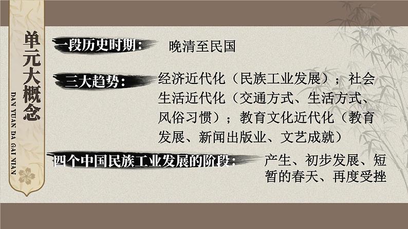 第八单元 综合复习 课件 2023-2024学年部编版八年级历史上册03