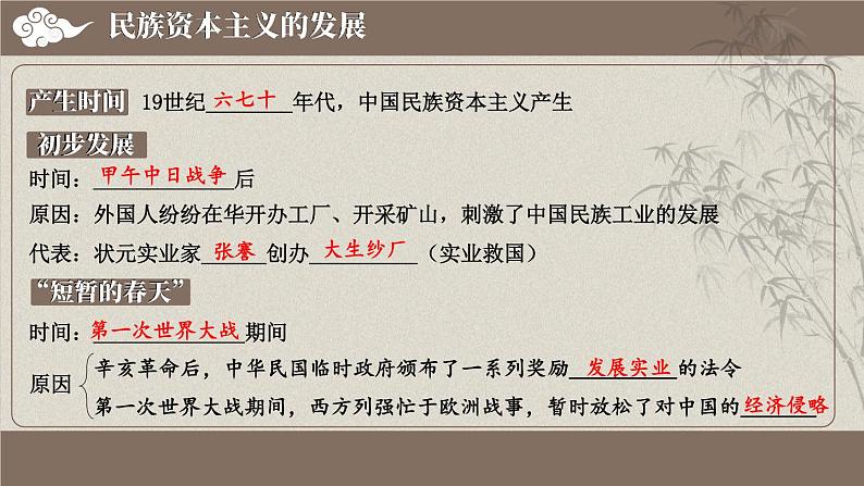 第八单元 综合复习 课件 2023-2024学年部编版八年级历史上册05