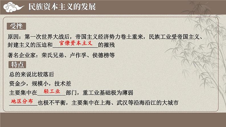 第八单元 综合复习 课件 2023-2024学年部编版八年级历史上册06