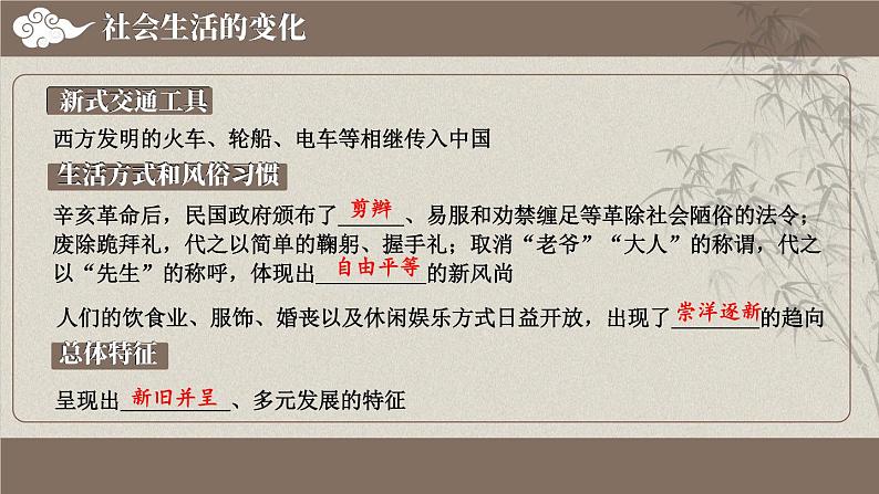 第八单元 综合复习 课件 2023-2024学年部编版八年级历史上册07