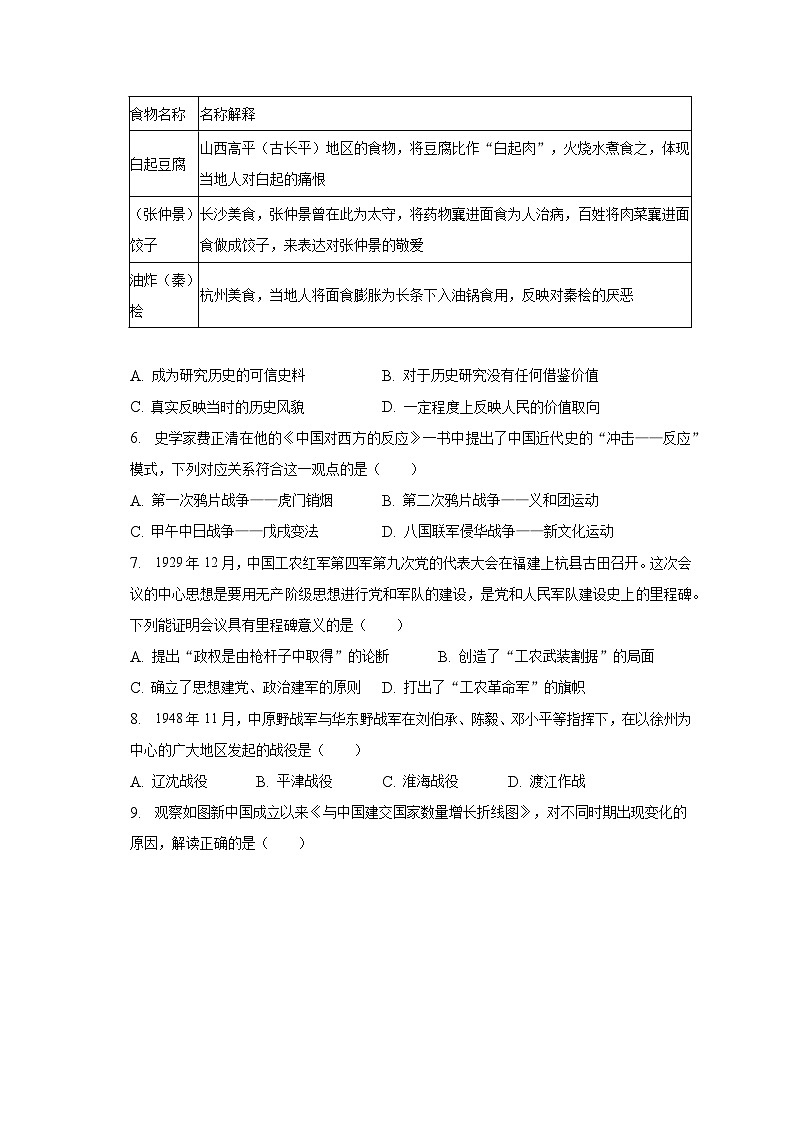 2023年山西省朔州市百校联考中考历史二模试卷（含解析）02