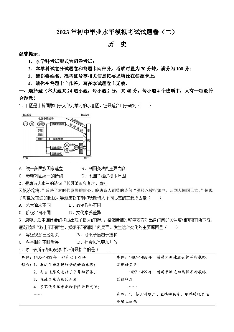 2023年湖南省邵阳市邵阳县中考二模历史试题(含答案)01