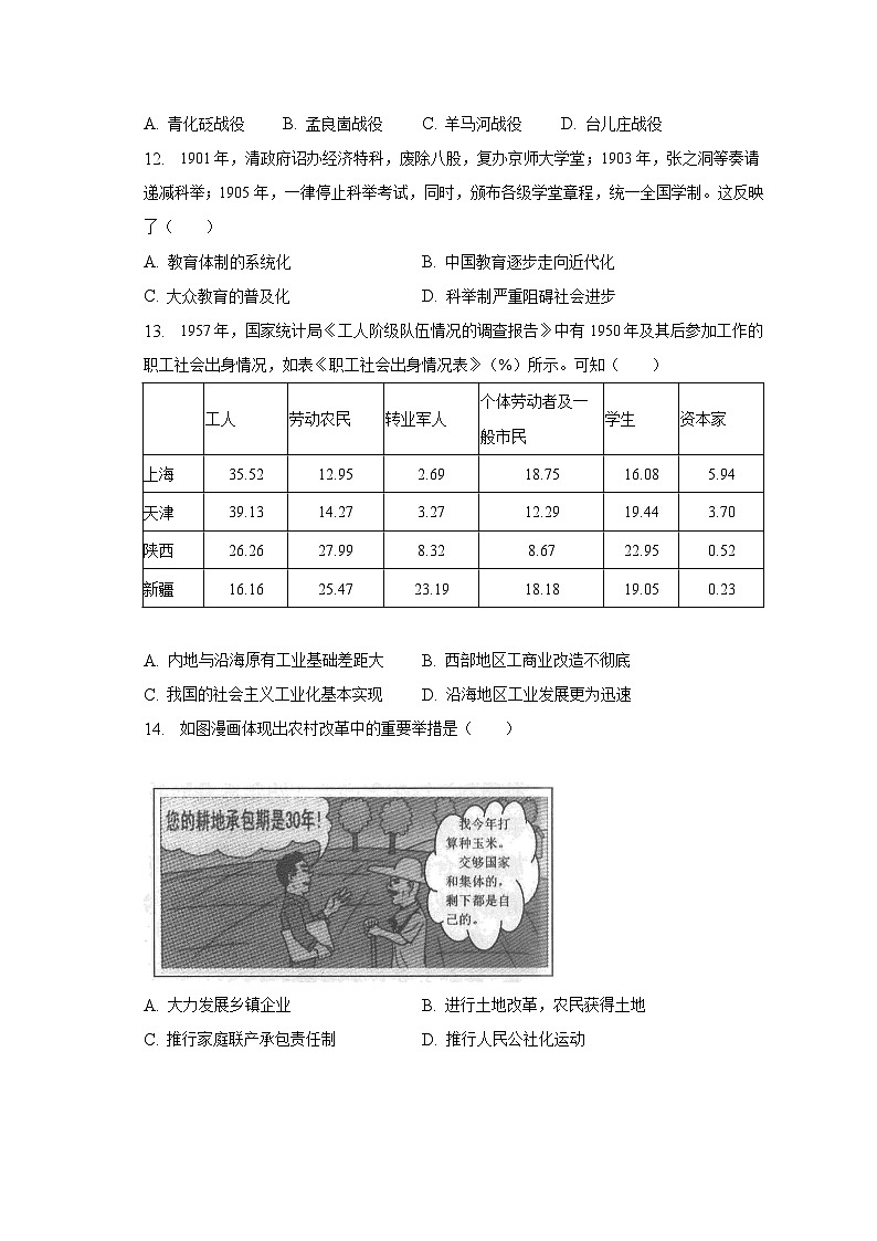 2023年山东省临沂市兰陵县中考历史一模试卷(含答案)03
