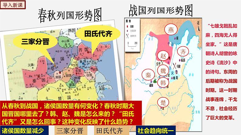 第7课  战国时期的社会变化（同步精品课件与视频）第2页