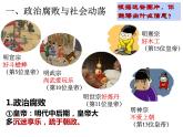 第17课 明朝的灭亡 课件