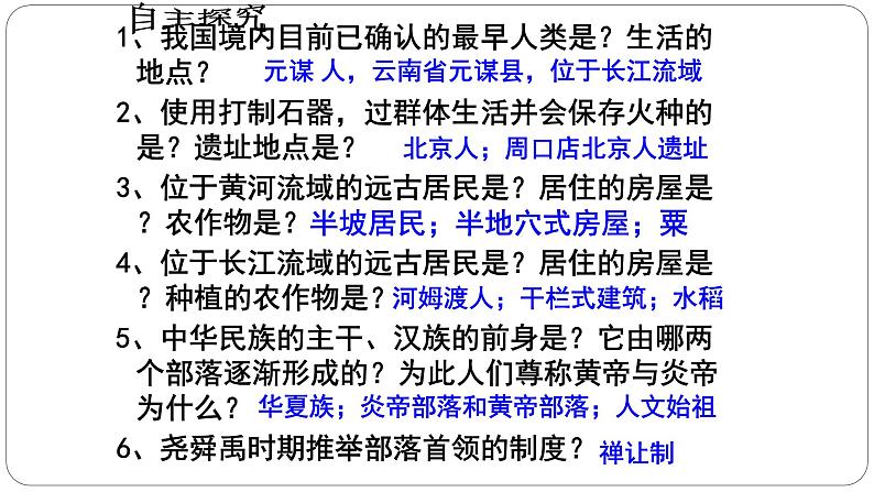 第4课夏商周的更替课件PPT01