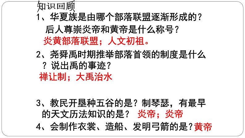 第4课夏商周的更替课件PPT02