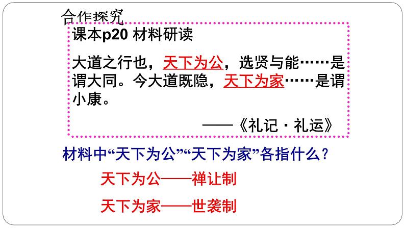 第4课夏商周的更替课件PPT05