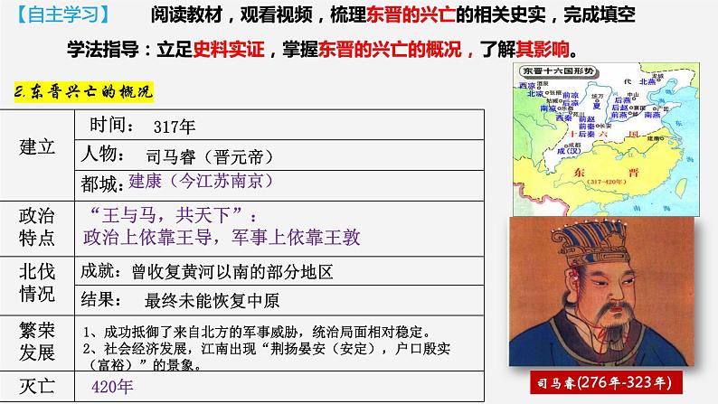 【人教部编版】七上历史   第18课 东晋南朝时期江南地区的开发 (课件+素材）06