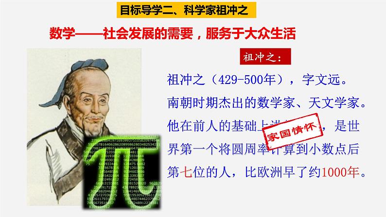 【人教部编版】七上历史   第20课 魏晋南北朝的科技与文化 (课件+素材）08