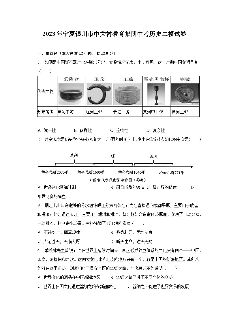 2023年宁夏银川市中关村教育集团中考历史二模试卷（含解析）01