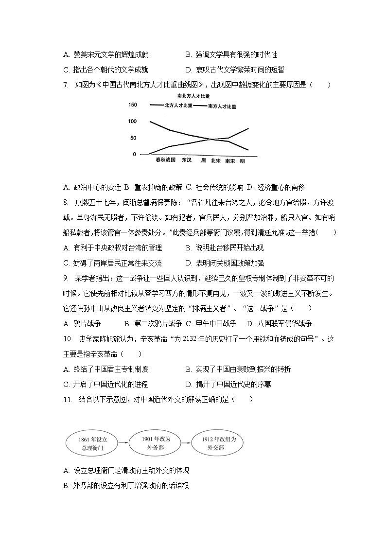 2023年河南省南阳市镇平县中考历史模拟试卷（二）（含解析）02