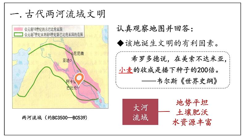 第2课 古代两河流域【课件】（20页）05