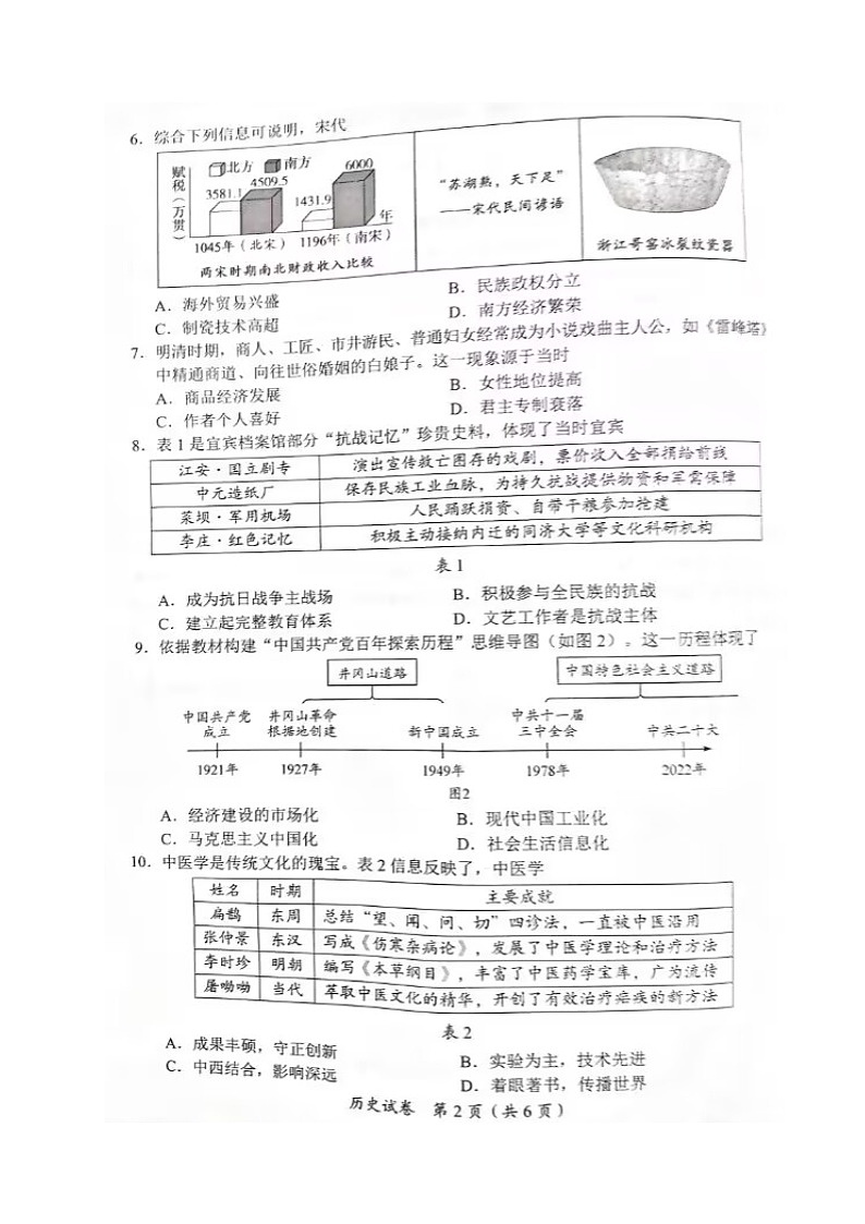 2023年四川省宜宾市中考历史真题02