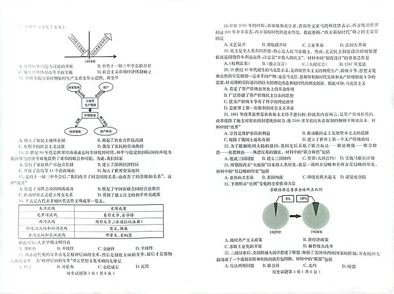 2023年山东省烟台市中考历史真题02