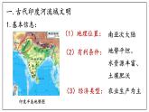 第3课 古代印度【课件】（18页）