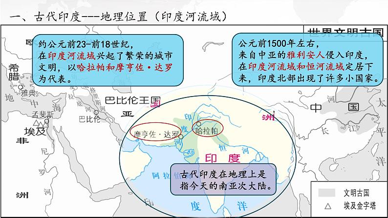 第3课古代印度课件第2页