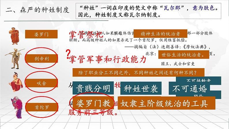 第3课古代印度课件第6页