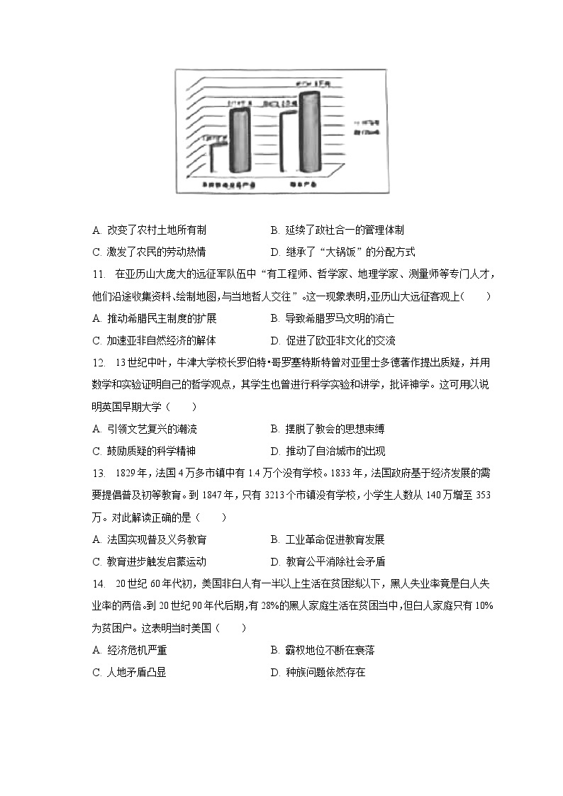 2023年安徽省中考历史试卷（含解析）03