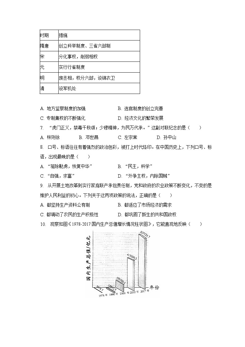 2023年广西南宁二中中考历史诊断试卷（5月份）（含解析）第2页