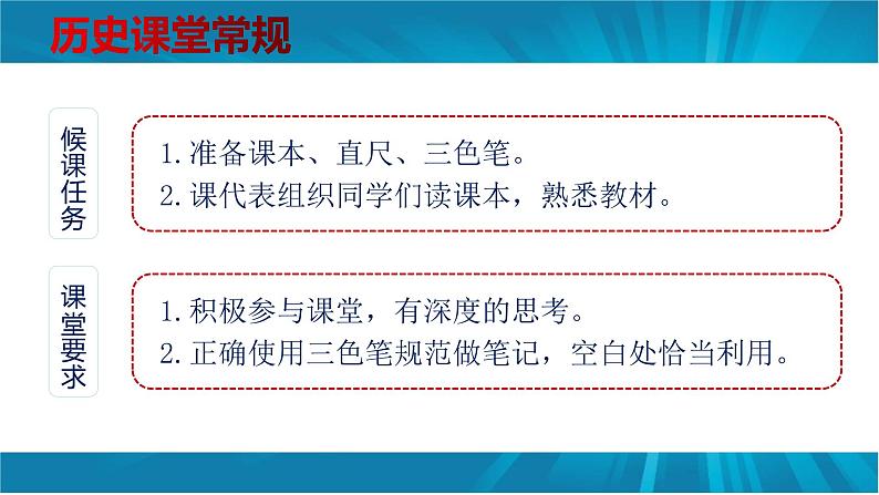 1.1 古代埃及课件-2023-2024学年部编版九年级世界历史上册02