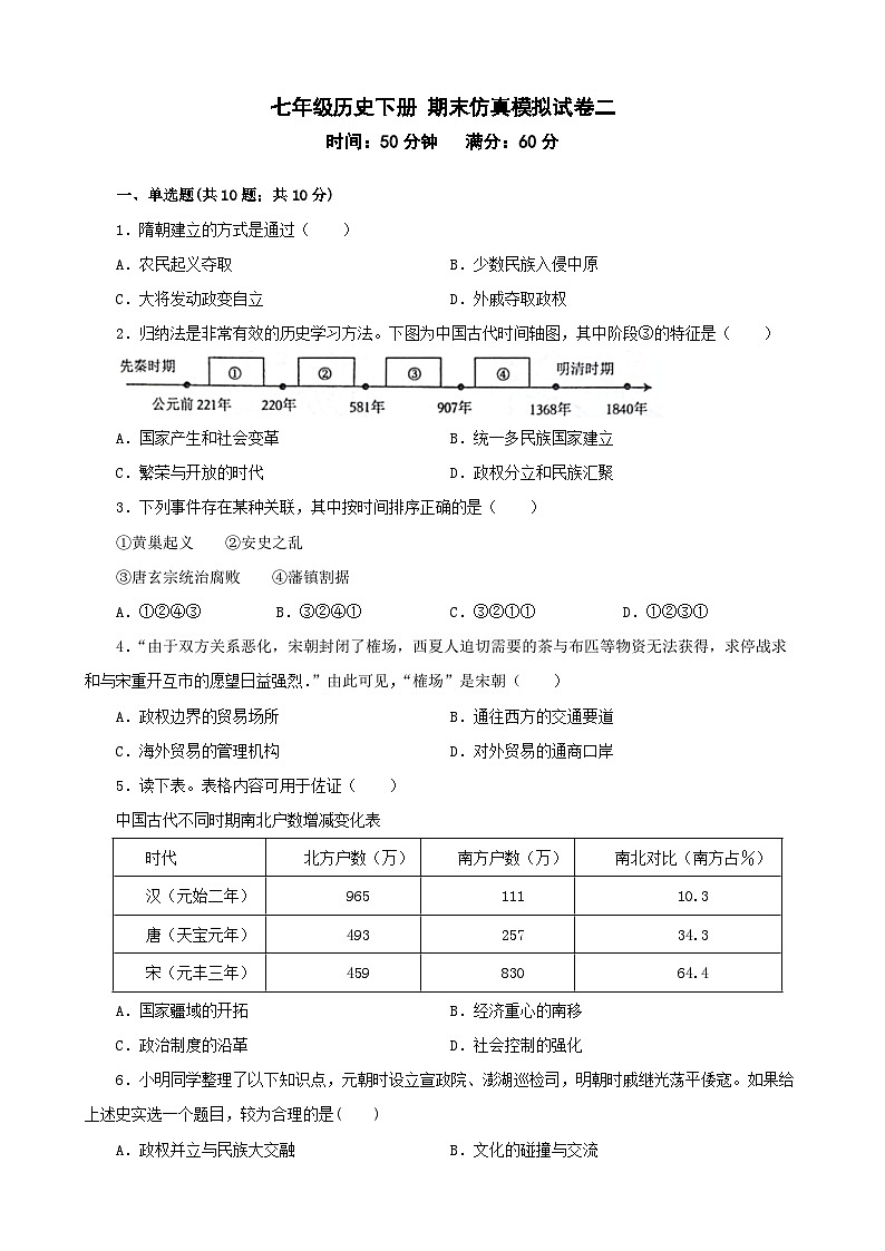 吉林省2022_2023学年七年级下学期期末仿真模拟历史试卷二01