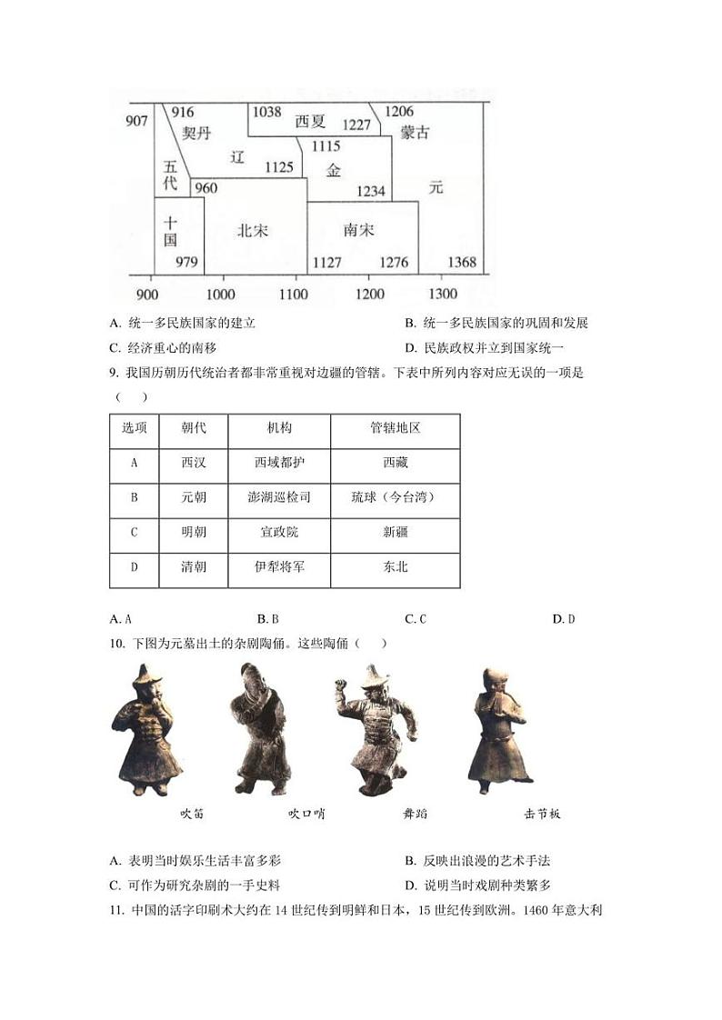 山西省临汾地区2021-2022学年七年级下学期期末历史试题第2页