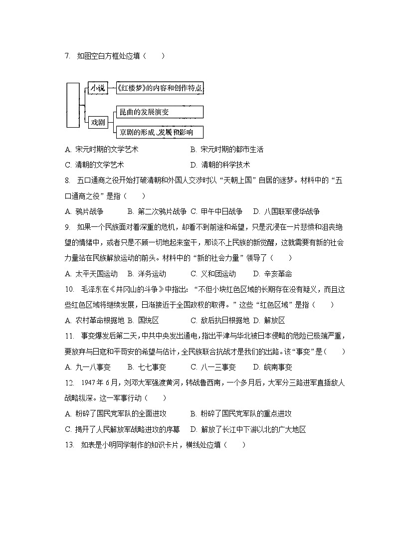 2023年江西省中考历史试卷（含解析）02
