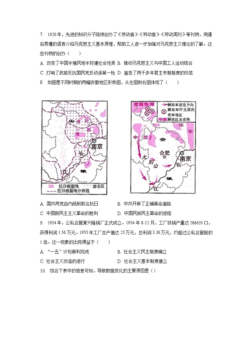 2023年安徽省滁州市凤阳县部分学校中考历史三模试卷（含解析）第2页
