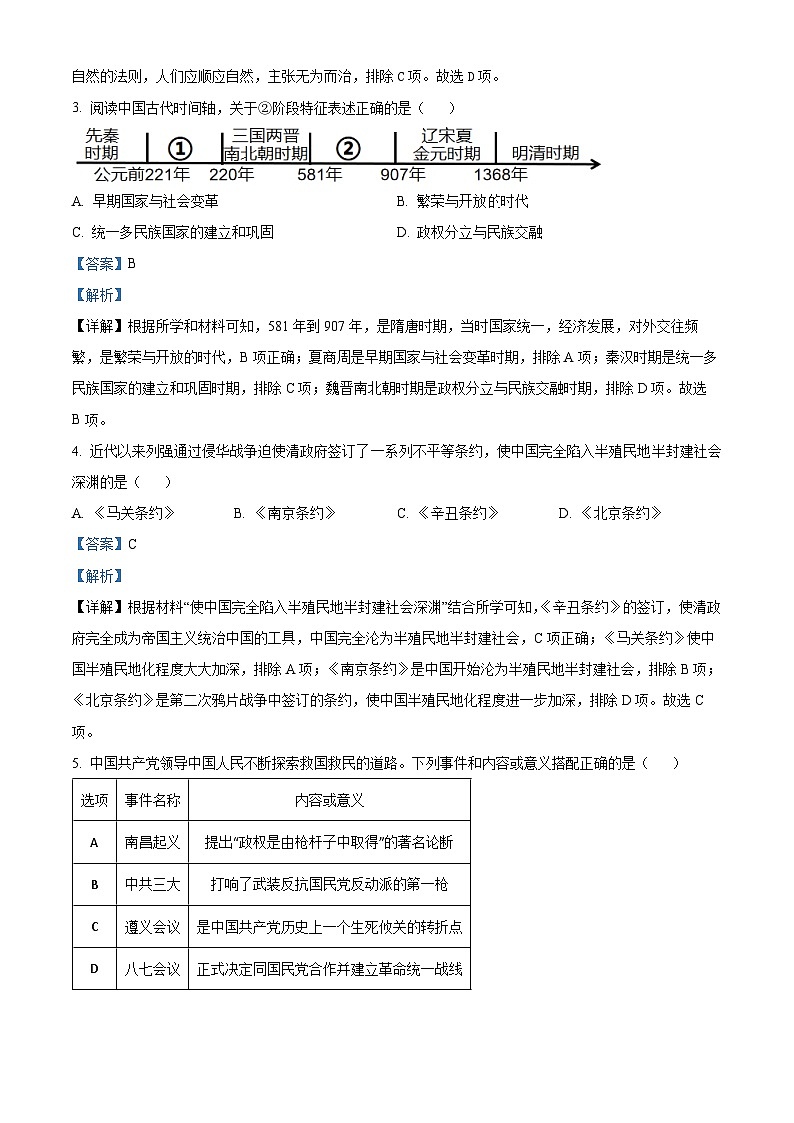 2023年陕西省中考历史真题（A卷）（解析版）第2页