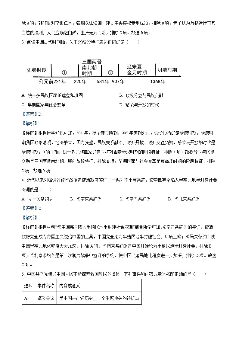 2023年陕西省中考历史真题（B卷）（解析版）02