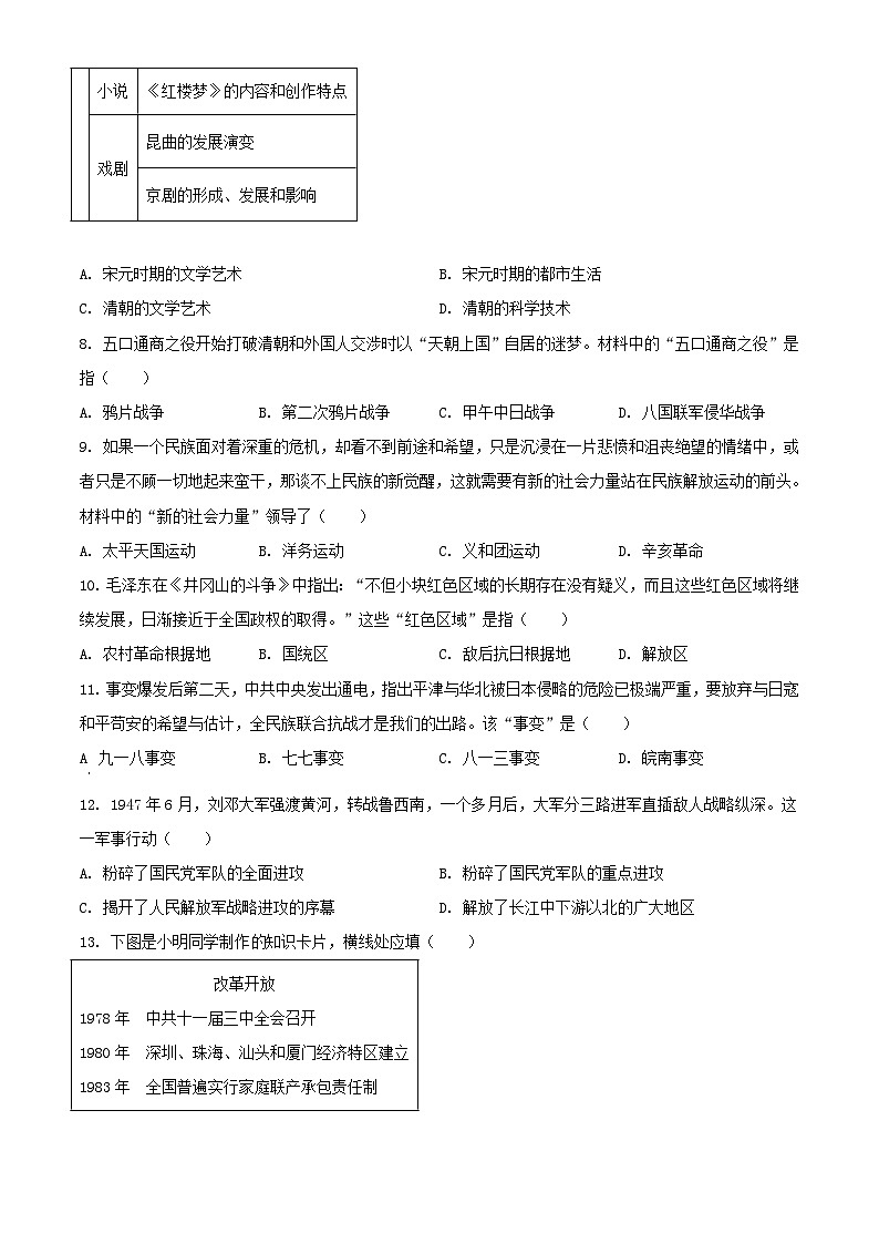 2023年江西中考历史试题（Word版附答案）02