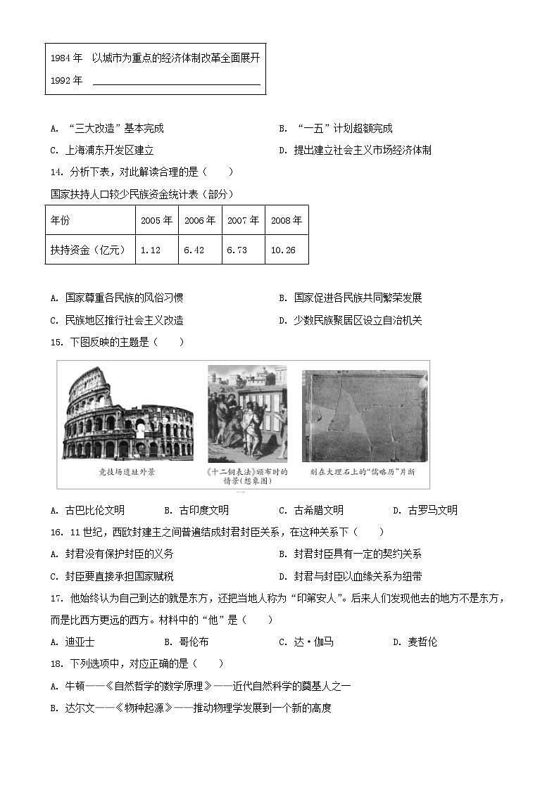 2023年江西中考历史试题（Word版附答案）03