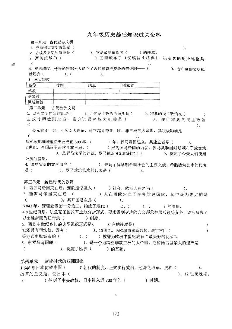 九年级下册历史基础知识过关资料（无答案）第1页