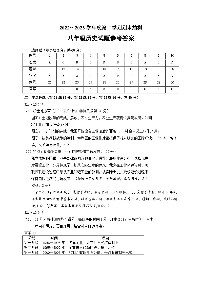 八年级历史答案第1页