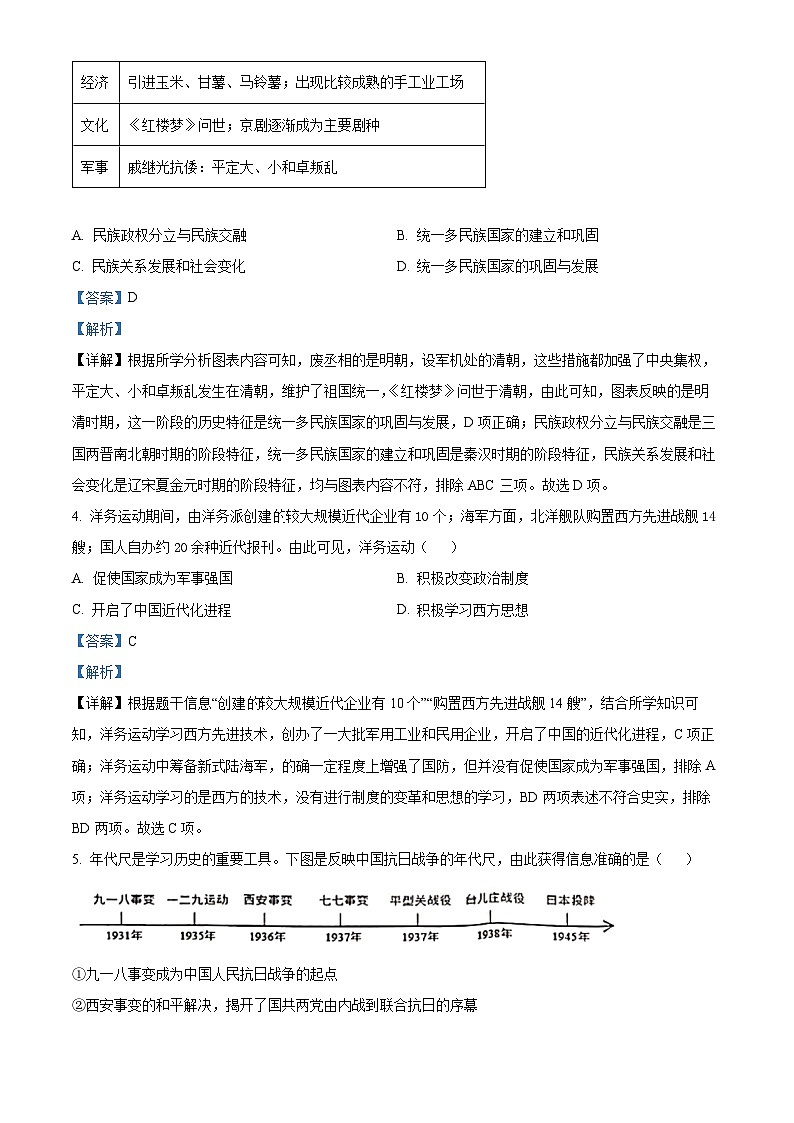 精品解析：2023年江苏省淮安市金湖县中考三模历史试题（解析版）02
