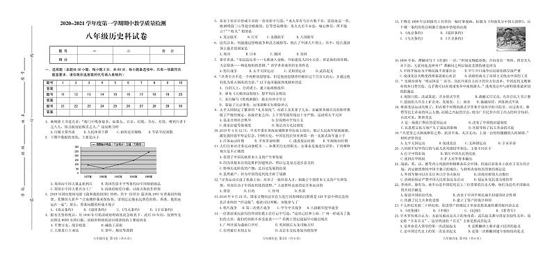 广东省潮州市潮安区2020-2021学年八年级上学期期中考试历史试题第1页